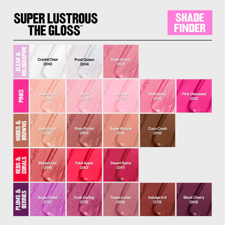 Super Lustrous The Gloss™