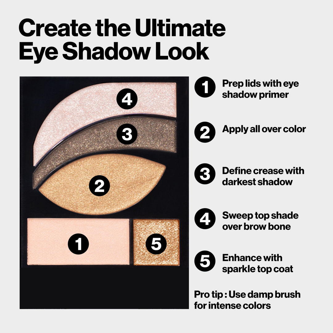 PhotoReady™ Eye Contour Kit